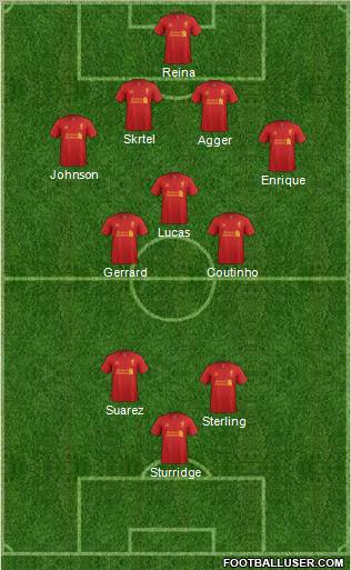 Liverpool Formation 2013