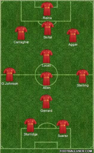Liverpool Formation 2013