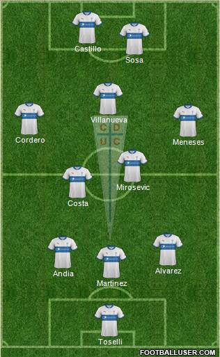 CD Universidad Católica Formation 2013