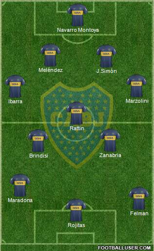 Boca Juniors Formation 2013