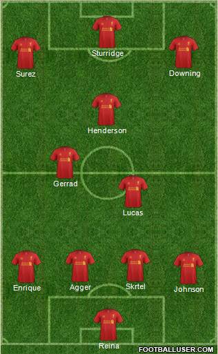 Liverpool Formation 2013