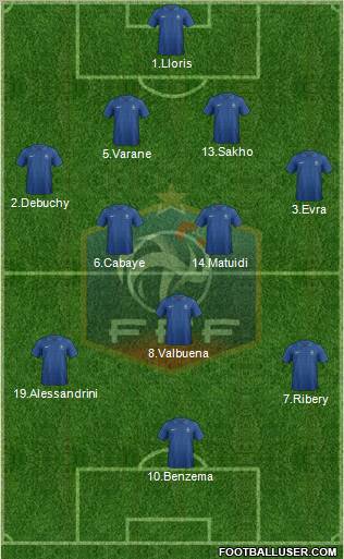 France Formation 2013