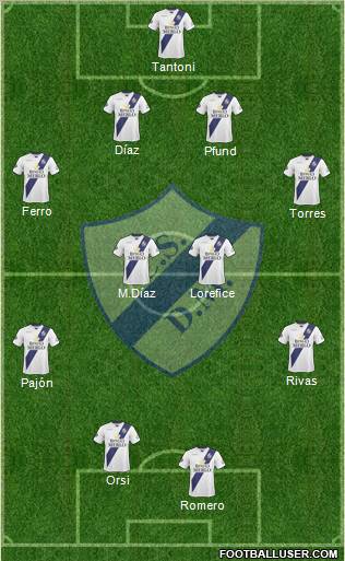 Deportivo Merlo Formation 2013