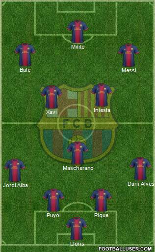 F.C. Barcelona Formation 2013