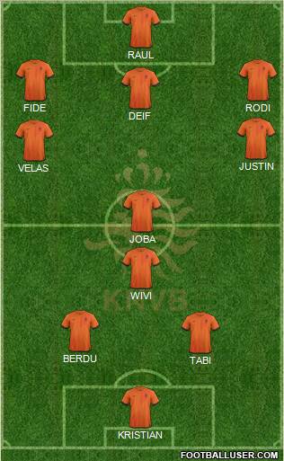 Holland Formation 2013
