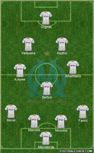 Olympique de Marseille Formation 2013