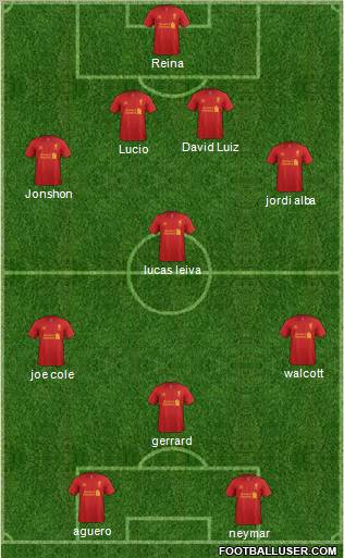 Liverpool Formation 2013