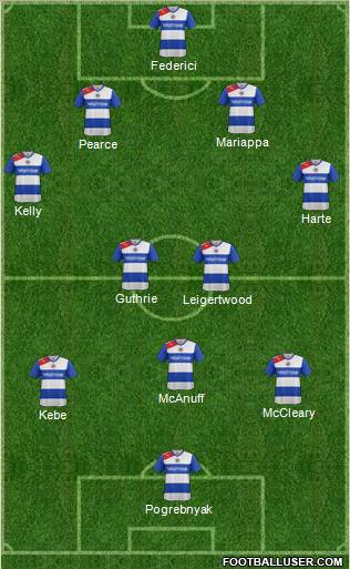Reading Formation 2013