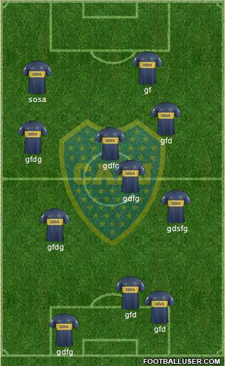 Boca Juniors Formation 2013
