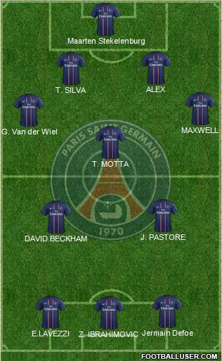 Paris Saint-Germain Formation 2013