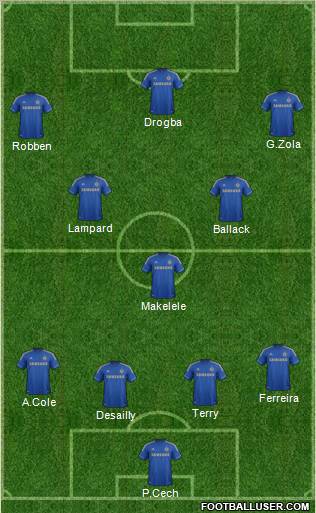 Chelsea Formation 2013