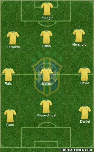 Brazil Formation 2013