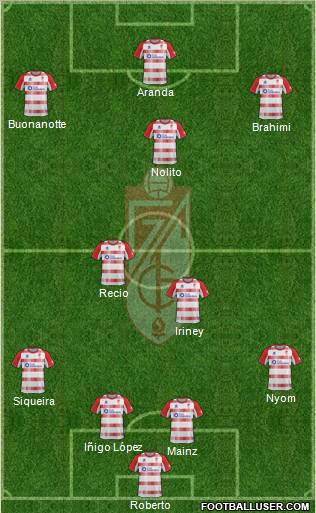 Granada C.F. Formation 2013