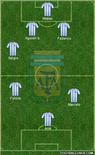 Argentina Formation 2013