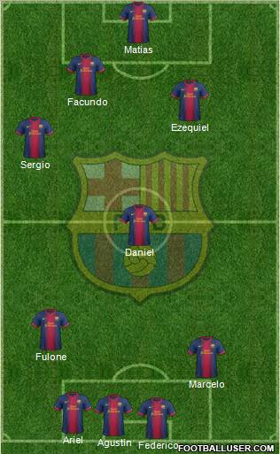F.C. Barcelona Formation 2013