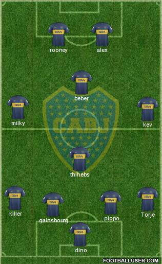Boca Juniors Formation 2013