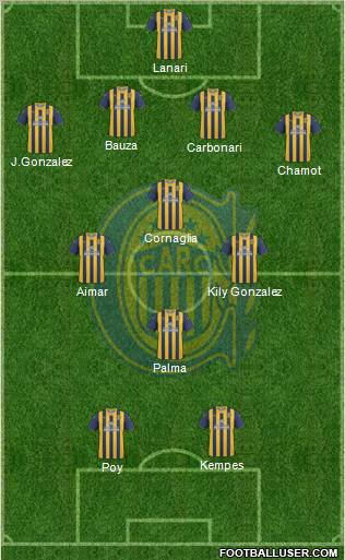 Rosario Central Formation 2013