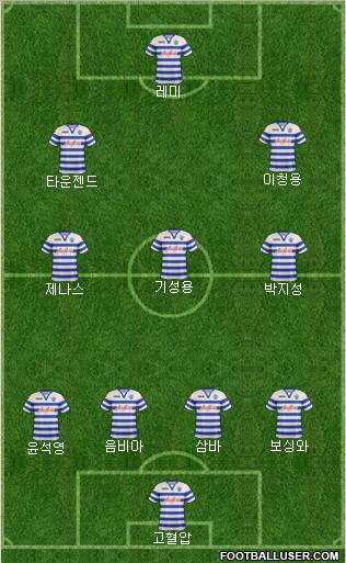 Queens Park Rangers Formation 2013