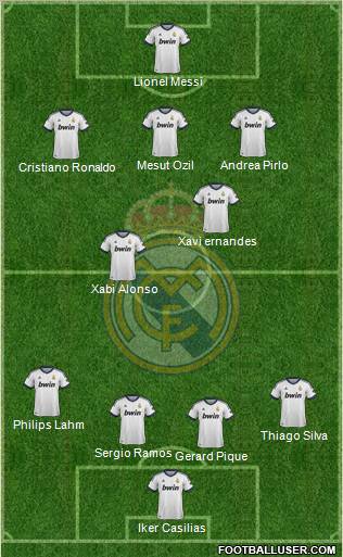 Real Madrid C.F. Formation 2013