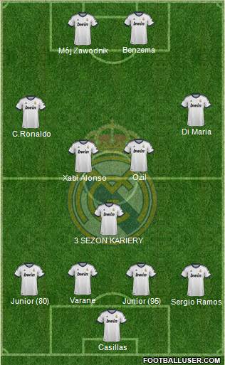 Real Madrid C.F. Formation 2013