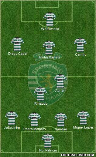 Sporting Clube de Portugal - SAD Formation 2013
