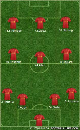Liverpool Formation 2013