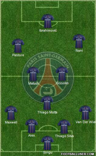 Paris Saint-Germain Formation 2013