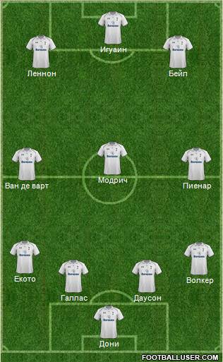 Tottenham Hotspur Formation 2013