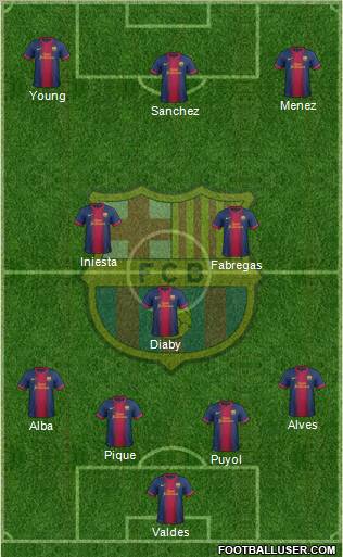 F.C. Barcelona Formation 2013
