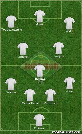 San Juan Jabloteh Sports Club Formation 2013