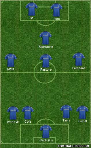 Chelsea Formation 2013