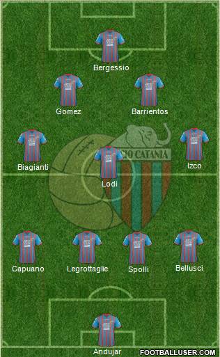 Catania Formation 2013