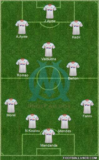 Olympique de Marseille Formation 2013