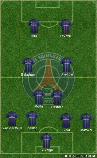 Paris Saint-Germain Formation 2013