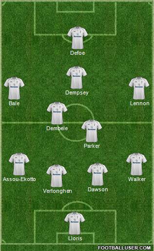 Tottenham Hotspur Formation 2013