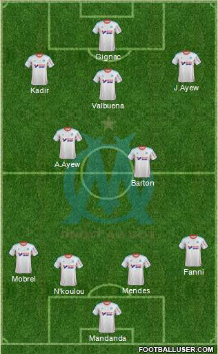Olympique de Marseille Formation 2013