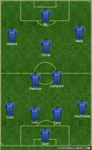 Chelsea Formation 2013