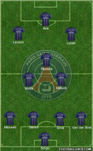 Paris Saint-Germain Formation 2013