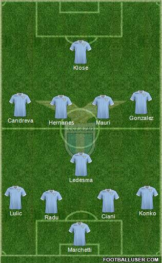 S.S. Lazio Formation 2013