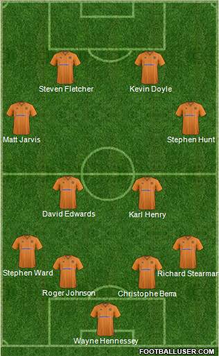 Wolverhampton Wanderers Formation 2013