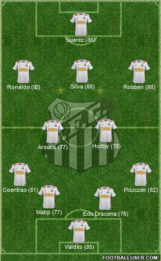 Santos FC Formation 2013