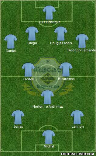 Macaé EFC Formation 2013
