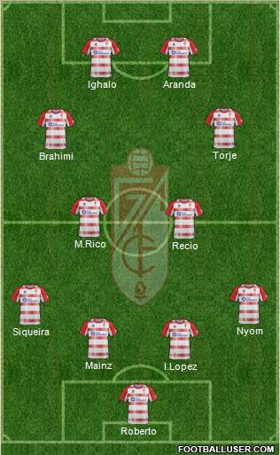Granada C.F. Formation 2013