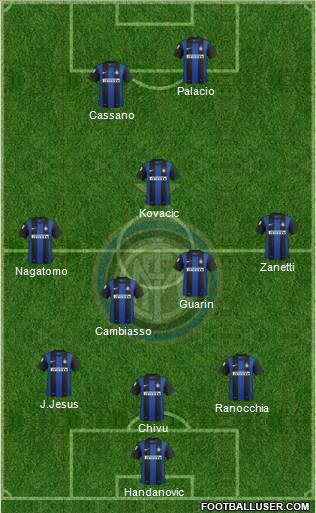F.C. Internazionale Formation 2013