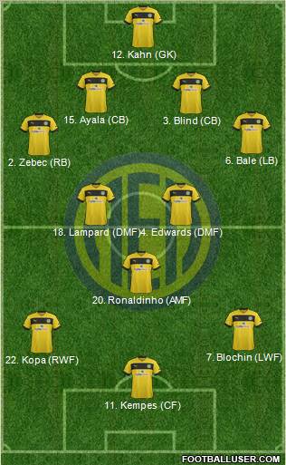 AE Limassol Formation 2013