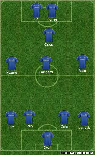 Chelsea Formation 2013