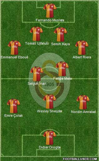 Galatasaray SK Formation 2013