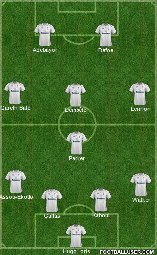 Tottenham Hotspur Formation 2013