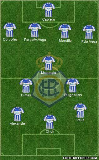 R.C. Recreativo de Huelva S.A.D. Formation 2013