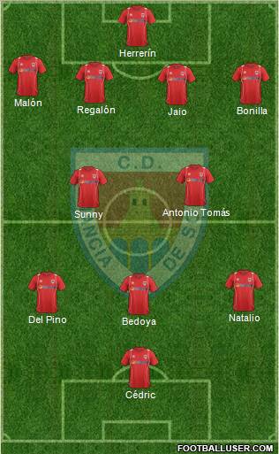 C.D. Numancia S.A.D. Formation 2013